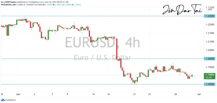 <b>GBP/USD image.png