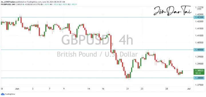 <b>USD/CAD image.png