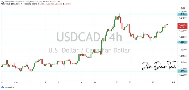 <b>GBP/JPY image.png