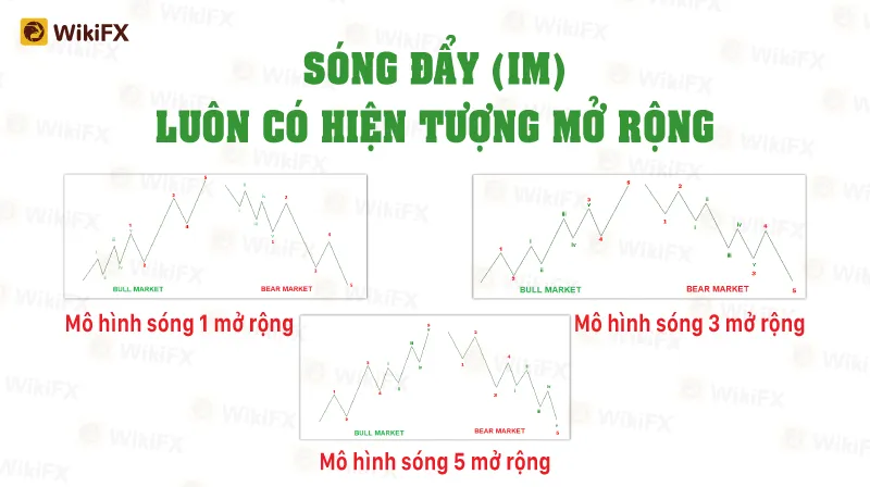 Phan-Tich-Ky-Thuat--Jul-01-3.jpg Phan-Tich-Ky-Thuat--Jul-01-3.jpg