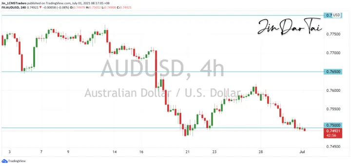 <b>USD/JPY image.png