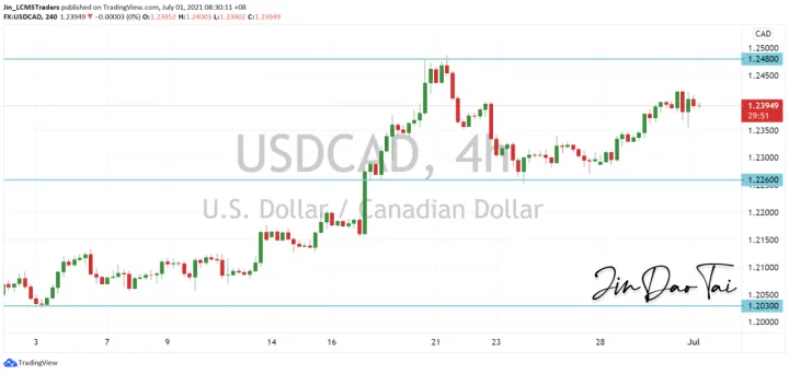 <b>GBP/JPY image.png