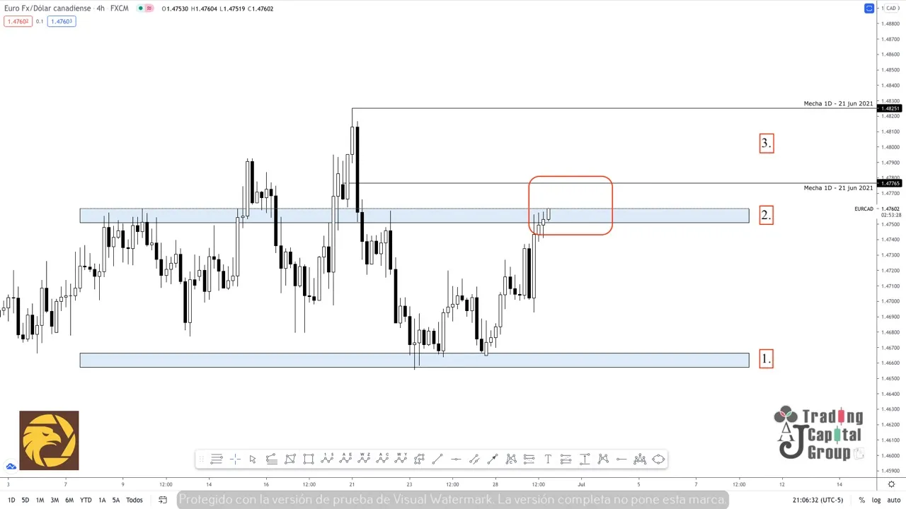 6.30EURCAD.jpeg 6.30EURCAD.jpeg