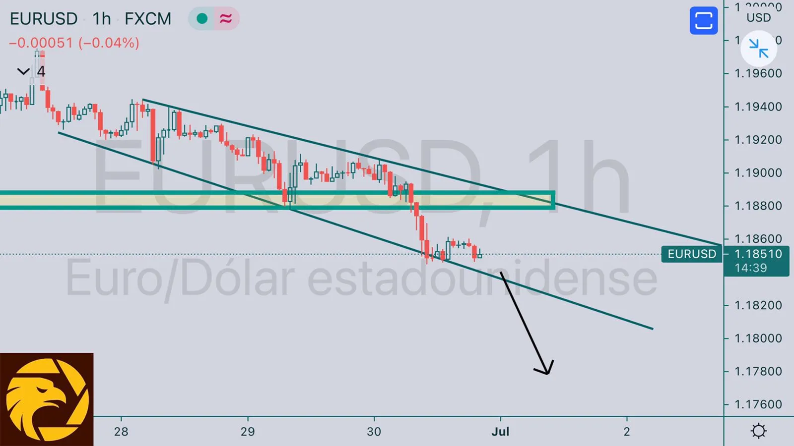 7.1EURUSD.jpeg 7.1EURUSD.jpeg