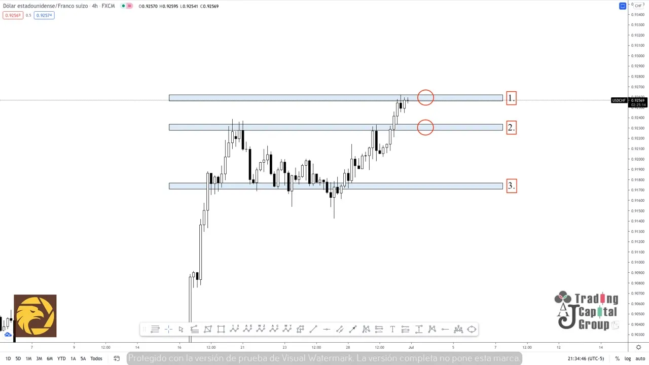 7.1USDCHF.jpeg 7.1USDCHF.jpeg