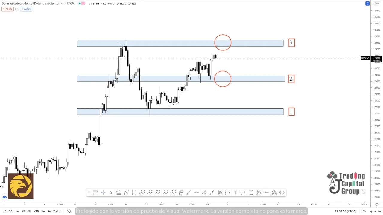 7.2USDCAD.jpeg 7.2USDCAD.jpeg