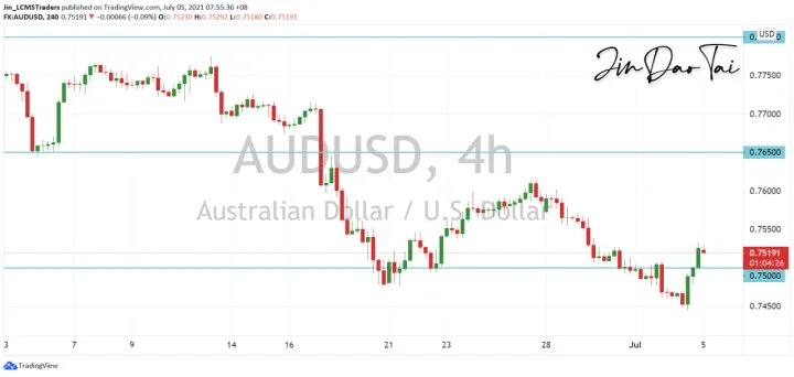 <b>USD/JPY image.png