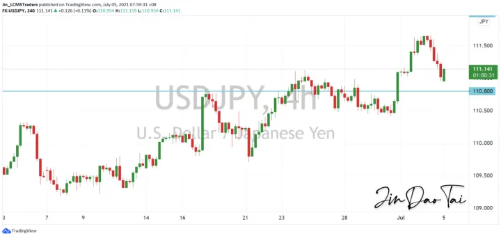 <b>EUR/USD image.png