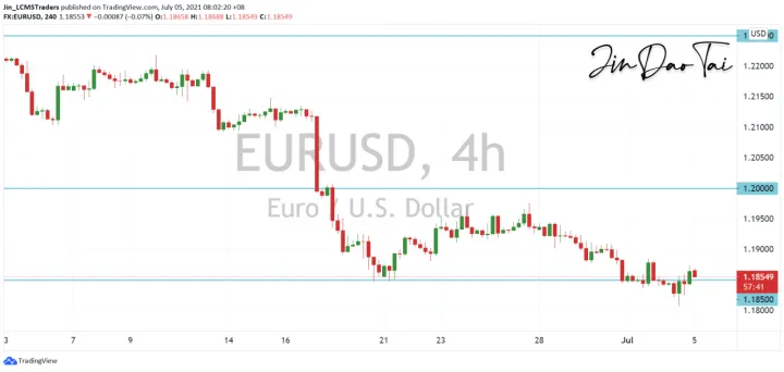 <b>GBP/USD image.png