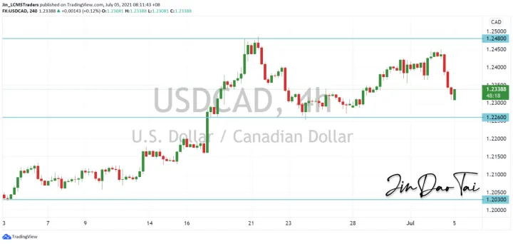 <b>GBP/JPY image.png