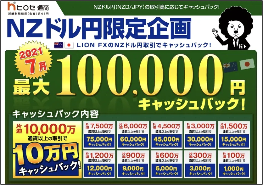 wikifx wikifx