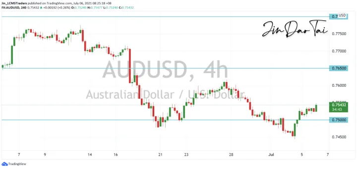 <b>USD/JPY image.png