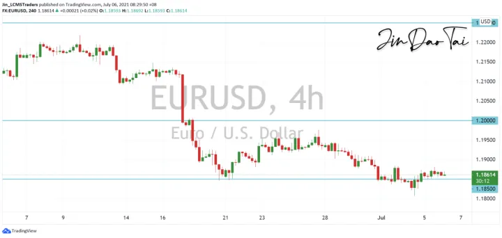 <b>GBP/USD image.png
