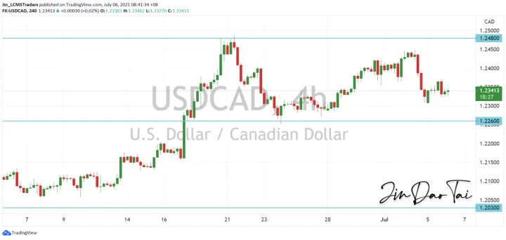 <b>GBP/JPY image.png