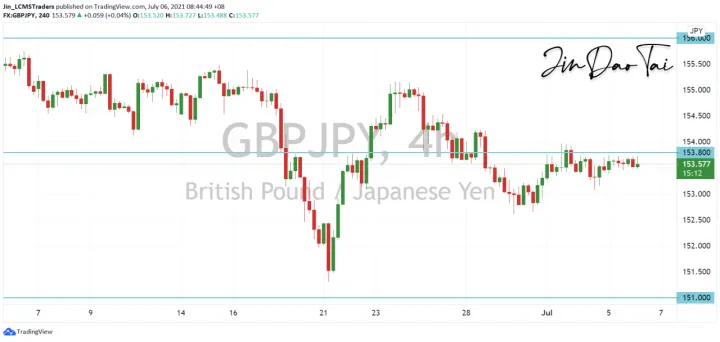 <b>EUR/JPY image.png
