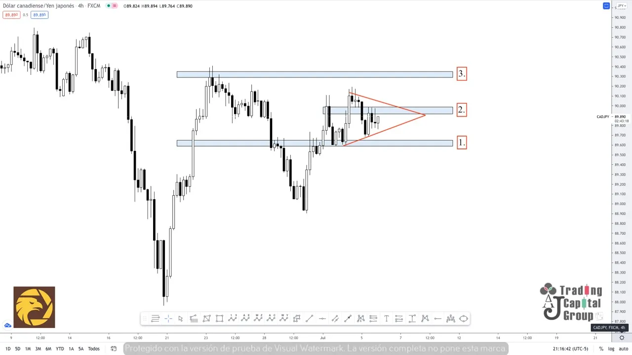 7.6CADJPY.jpeg 7.6CADJPY.jpeg