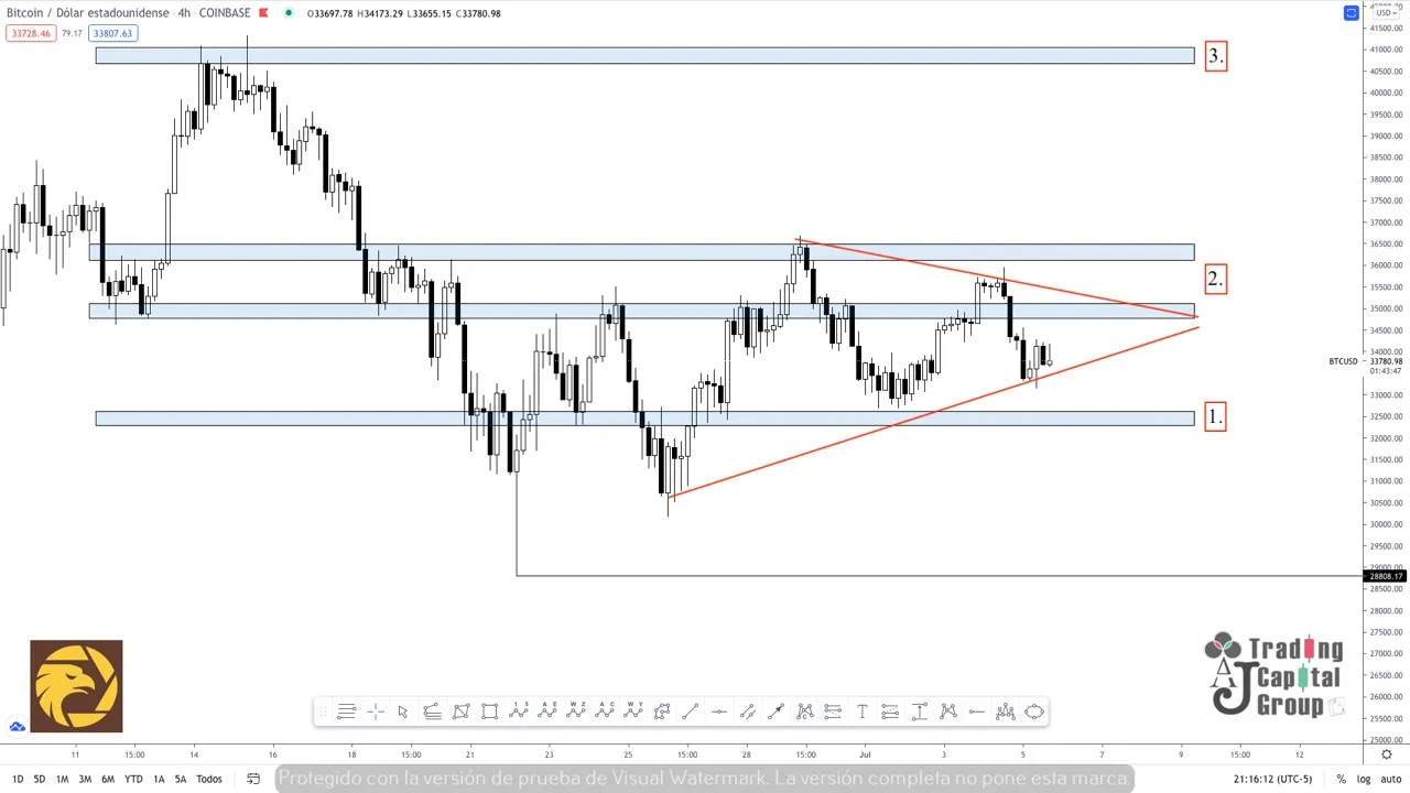 7.6BTCUSD.jpeg 7.6BTCUSD.jpeg
