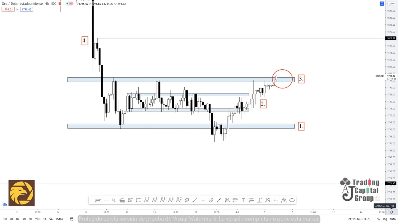 7.6XAUUSD.jpeg 7.6XAUUSD.jpeg