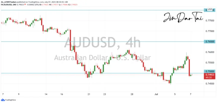<b>USD/JPY image.png