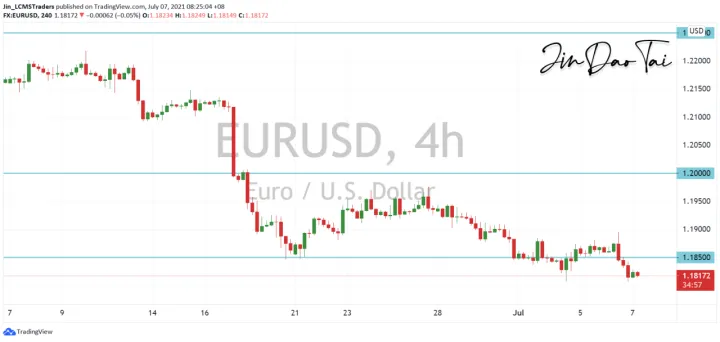 <b>GBP/USD image.png