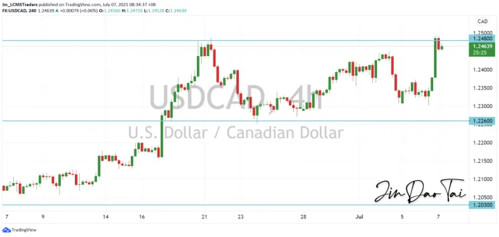 <b>GBP/JPY image.png
