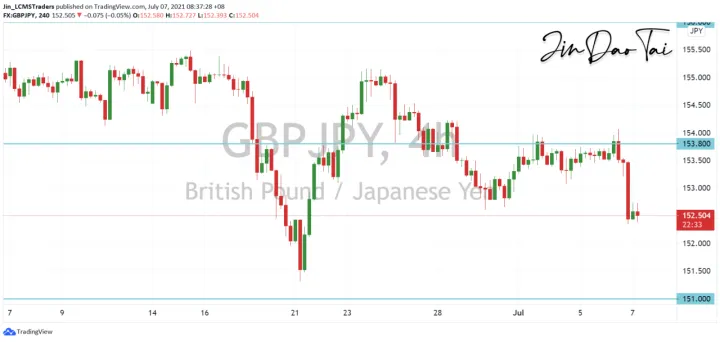 <b>EUR/JPY image.png