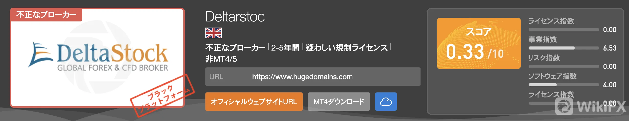 wikifx0707B3.png