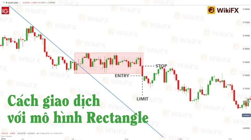 Phan-Tich-Ky-Thuat--Jul-08-5.jpg