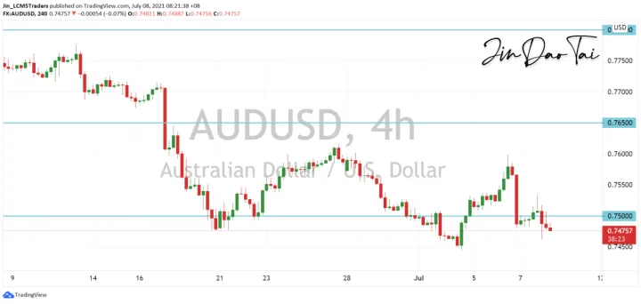 <b>USD/JPY image.png