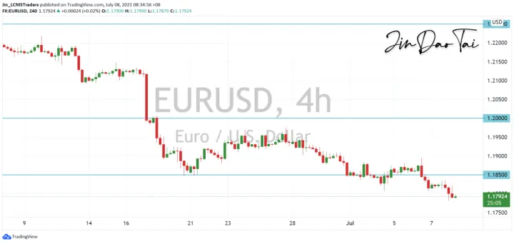 <b>GBP/USD image.png