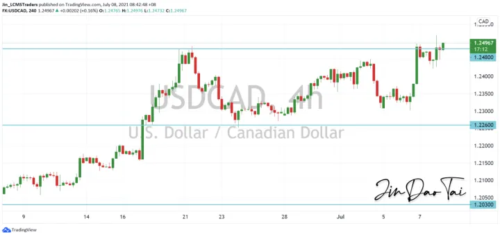 <b>GBP/JPY image.png