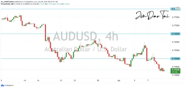 <b>USD/JPY image.png