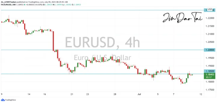 <b>GBP/USD image.png