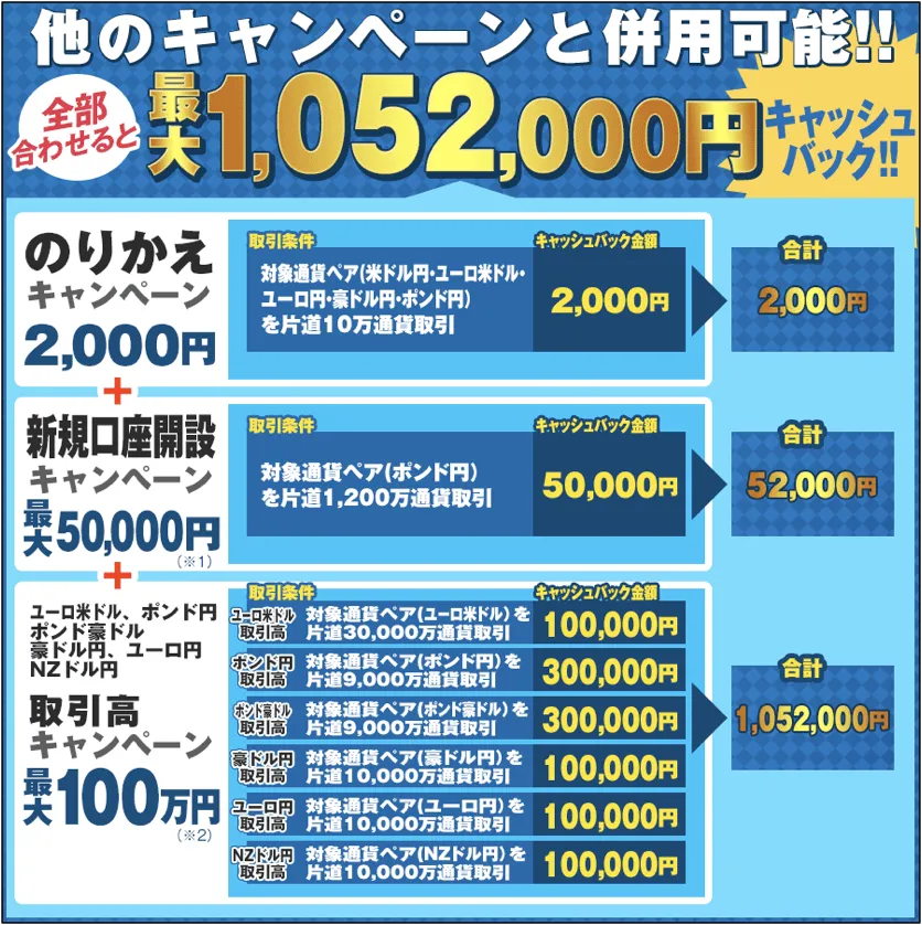 wikifx wikifx