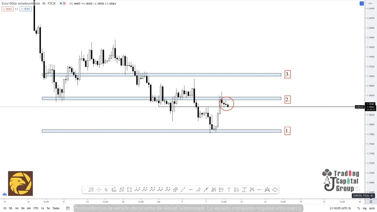 7.9EURUSD.jpeg 7.9EURUSD.jpeg