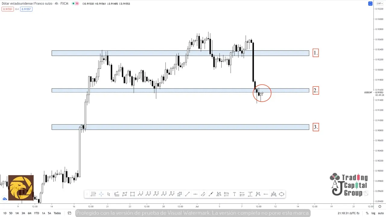 7.9USDCHF.jpeg 7.9USDCHF.jpeg