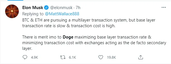 Bitcoin-BTC-Ethereum-ETH-Waiting-For-a-Shot-of-Volatility-Elon-Musk-Backs-Dogecoin-Again_body_Picture_6.png Bitcoin-BTC-Ethereum-ETH-Waiting-For-a-Shot-of-Volatility-Elon-Musk-Backs-Dogecoin-Again_body_Picture_6.png