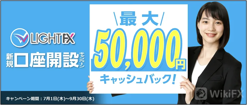 wikifx 