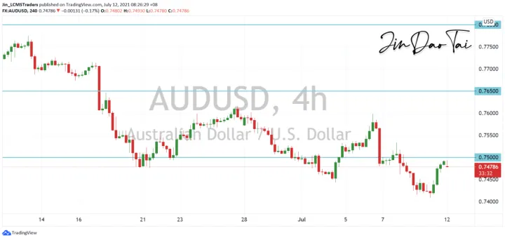 <b>USD/JPY image.png