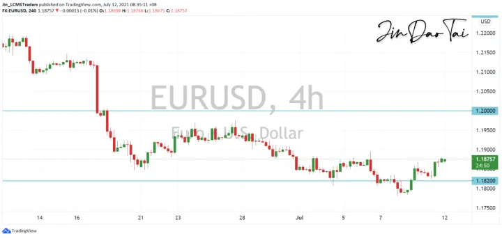 <b>GBP/USD image.png