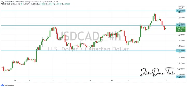 <b>GBP/JPY image.png