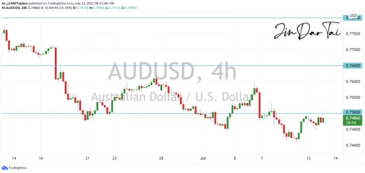 <b>USD/JPY image.png