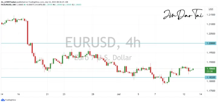 <b>GBP/USD image.png