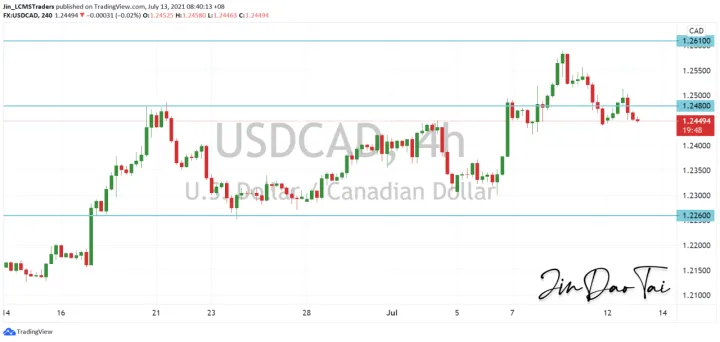 <b>GBP/JPY image.png