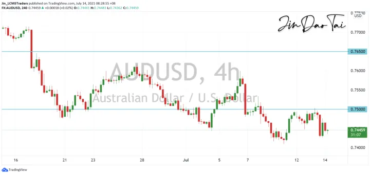 <b>USD/JPY image.png