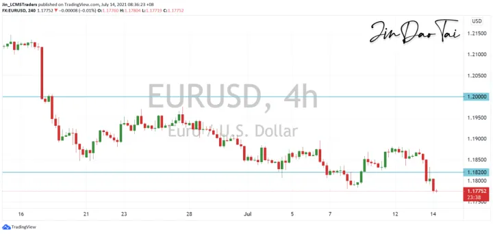 <b>GBP/USD image.png