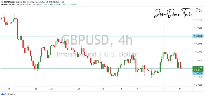 <b>USD/CAD image.png