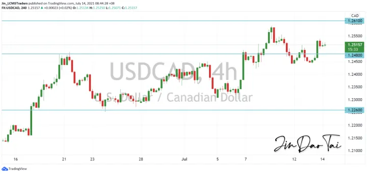 <b>GBP/JPY image.png