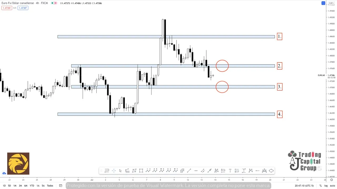 7.14EURCAD.jpeg 7.14EURCAD.jpeg