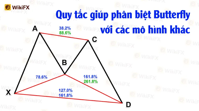Phan-Tich-Ky-Thuat--Jul-15-3.jpg Phan-Tich-Ky-Thuat--Jul-15-3.jpg